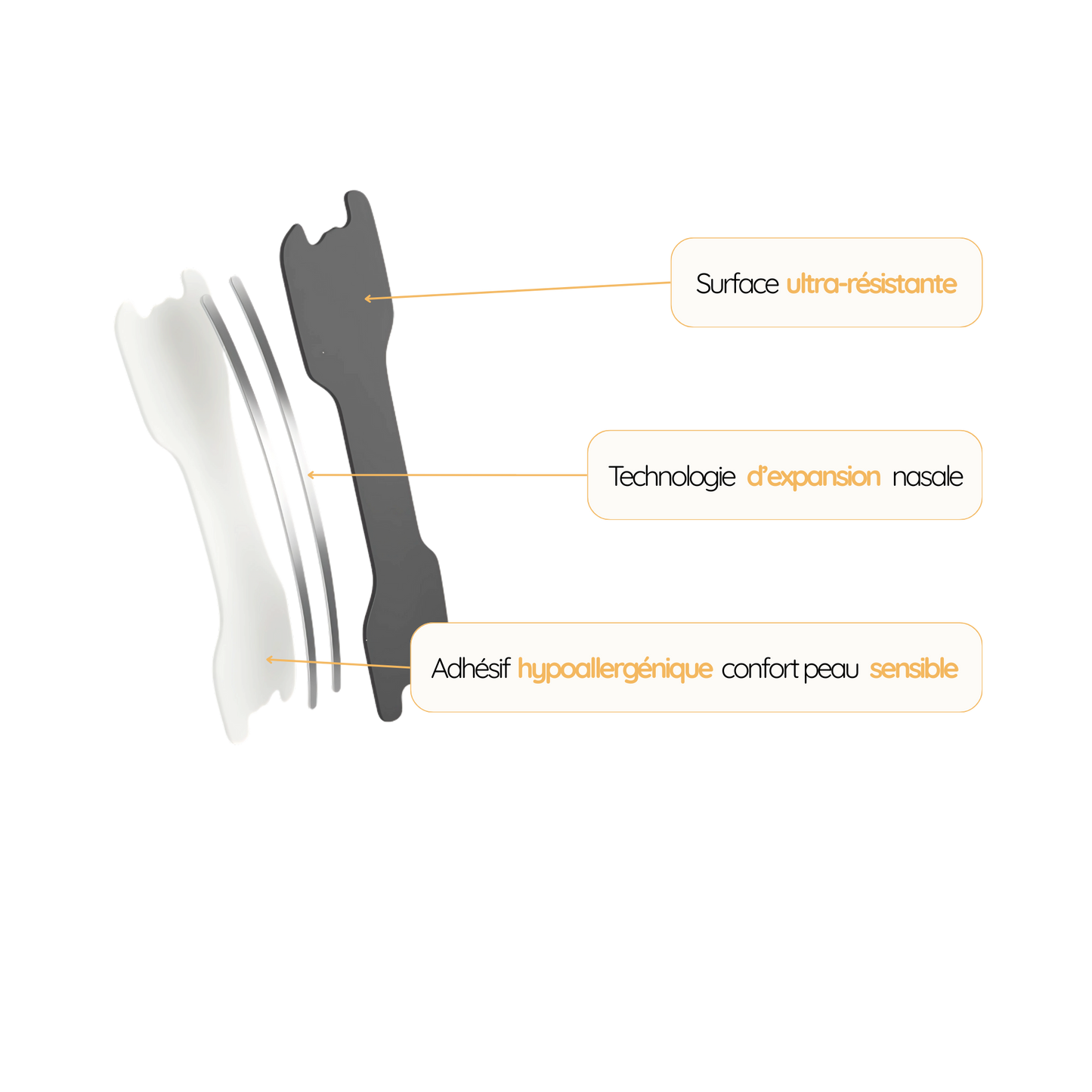 Bandelette Nasale Noctavia – Respirez mieux, dormez mieux